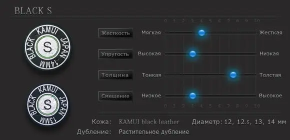 Свойства наклейки для кия Kamui Black &oslash;13мм Soft