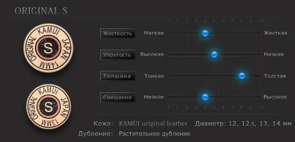Свойства наклейки для кия Kamui Original ø13мм Soft