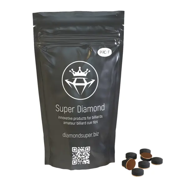 Pro-1.2|Pro-1.1|Pro-2 (1)